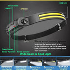 LED Headlamp, Rechargeable 230° Wide Beam Head Lamp for Forehead, 6Mode Hard Hat Light for Adults, Flashlight for Work, Hiking, Running, Camping Essentials Gear, Gifts for Men (10Pack)