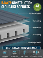 KingCamp Self Inflating Sleeping Pad, Insulated Air & Foam Camping Mattress 2 Person for All Seasons, 3" Thick Full Double Size Sleeping Mat for Camp Tent Outdoor Car, PVC Free，R 3.5/7.9 Dual Side