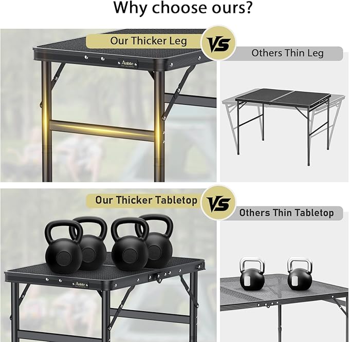 Anbte 2ft Folding Grill Table Max 29.5", 3 Adjustable Height Lightweight Camping Table with Heat-Resistant Mesh Tabletop Portable Handle, Waterproof, for Cooking BBQ Outdoor, 22.8" X 16", Black