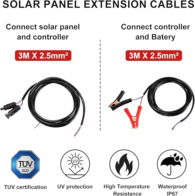 100W Flexible Solar Panel Kit for RV Boat, 12V Monocrystalline Ultra-Flexible Bendable Mono Off-Grid Charger with 30A Charge Controlle for 12-24V Battery Charging Car Battery Camper RV Yacht Boat