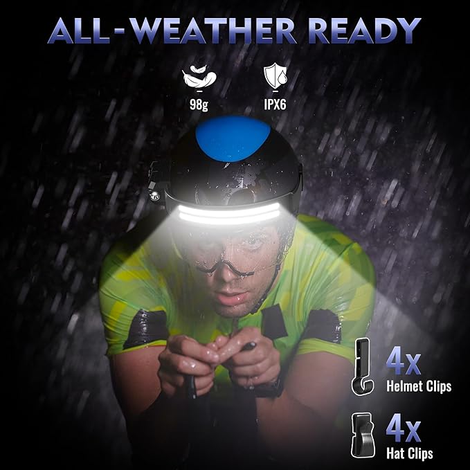 LED Headlamp Rechargeable with Red Light 2 Pack, 230° Wide Beam Head Lights for Forehead, 7Mode Head Lamp, LCD Digital Display, Waterproof Hard Hat Light for Camping Hiking Fishing