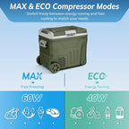 Antarctic Star 12 Volt Refrigerator,53QT(50L)Electric Cooler Compressor, Portable Refrigerator -4℉~68℉,Car Fridge 12/24V DC 100-240V AC,Portable Freezer with Wheels&2 Baskets for Camping,Travel,GREEN
