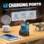 LIVOWALNY 200W Power Inverter Compatible with Makita 18V Battery, DC 18V to AC 110-120V Power Station with 1 AC Outlet, 2 USB, 1 Type-C & LED Light, for Camping Power Outage (No Battery) (2-Pack)