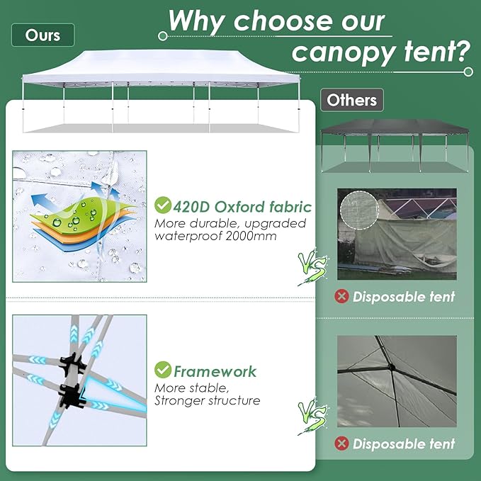 COBIZI Canopy Tent 10x30 Pop Up Canopy with 8 Removable Sidewalls Party Tents for Parties Wedding Patio Commercial Waterproof and UV50+ Ez Outdoor Instant Gazebo with Roller Bag & 4 Sandbags（White
