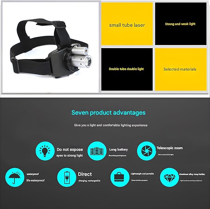 2026 New Rechargeable LED Laser Headlamp Physical Therapy Headlamp High Lumens- Lightweight Enhance Professional Physical Therapy with Adjustable Angles Headband Comfortable and Easy to Adjust