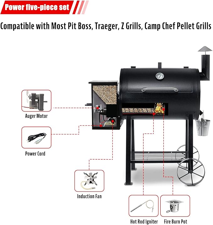 Pellet Grill Repair Kit,Upgraded 2.0 RPM Auger Motor, Induction Fan, Fire Burn Pot and Hot Rod Ignitor, Power Cord Compatible with Traeger/Pit Boss/Z Grills/Camp Chef Wood Pellet Grills