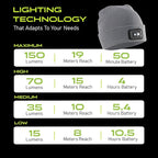 POWERCAP LED Hat Light 150 Lumens Rechargeable Fleece Beanie with Bright Built-in Headlamp Waterproof LED Warm One Size Cap