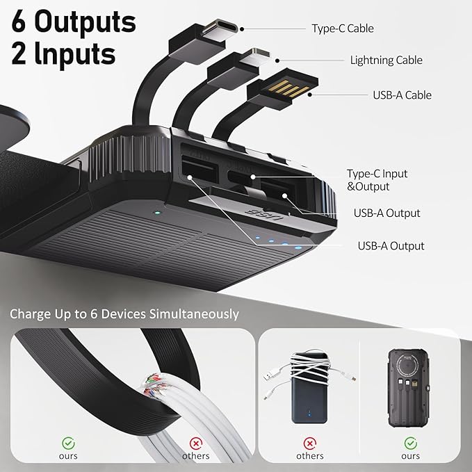 Solar Power Bank 20000mAh Portable Charger Built-in 3 Cables and Wireless Charging Battery Pack Compatible for iPhone, Samsung, IPX5 Waterproof, Bright Flashlight Perfect for Camping,Hiking,Outdoor