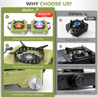 MoKo Propane Camping Stove 2 Burner, 36,000 BTU Infrared & Open Flame Hybrid, Windproof Folding Portable Outdoor Gas Cooking Kit with Frying Pan & Carry Bag For RV, Tailgating, Survival, Green