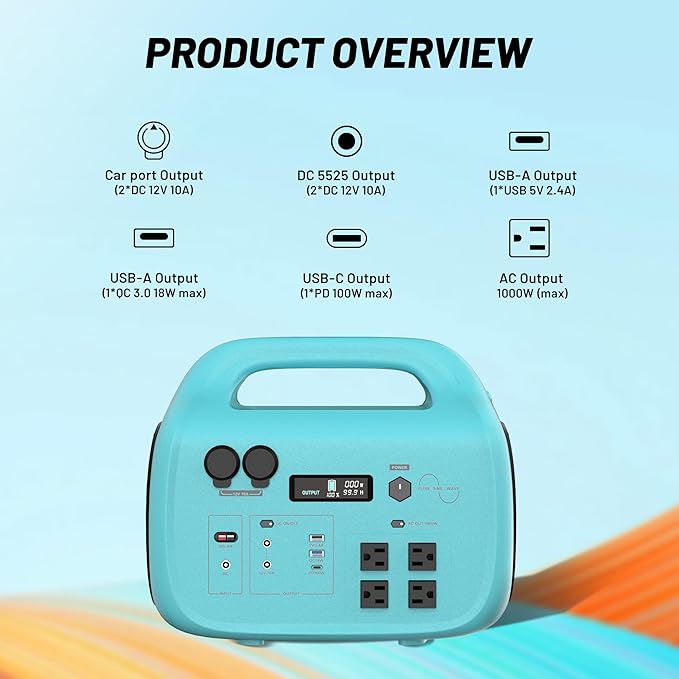 Solar Generator 1000W PB-1000 Portable Power Station with 200W Solar Panel Included, 1024Wh LiFePO4 Battery with 120V AC Outlet for RV Camping Outdoor Home Emergency Backup, Fast Charging