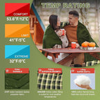 XL Queen Size 2 Person Double Sleeping Bag for Adults, Lightweight Compact with Flannel Liner & Thermolock Draft Tube, Machine Washable All Season Camping Travel