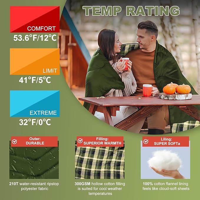 XL Queen Size 2 Person Double Sleeping Bag for Adults, Lightweight Compact with Flannel Liner & Thermolock Draft Tube, Machine Washable All Season Camping Travel