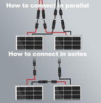 SOLPERK 200 Watt Solar Panels, 2PCS 100 Watt Solar Panel 12V High-Efficiency, 200W Solar Panel for Home, RV, Camping, Marine, Rooftop, Off-Grid Applications