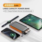 Solar Charger Power Bank 16000mAh Portable Solar Phone Charger with 2 USB-A and Type-C Interface, 15W Fast Charging for iPhone, Samsung etc. Portable Battery Charger with Dual Flashlight for Camping