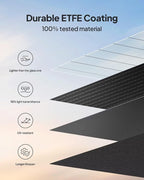 BLUETTI 100W Solar Panel for Solar Generator EB3A AC2A AC50B AC70 AC180 AC200L Elite 200 V2 AC300 B300K Handsfree 1 & 2, Foldable Solar Charger with Adjustable Kickstands for RV, Camping