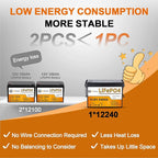 12V 240Ah Lithium Battery LiFePO4 Deep Cycle Battery,100A BMS,4000+ Cycles,Perfect for RV, Home Storage,Marine,Solar Power System and Outdoor Camping.