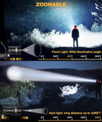 High Lumens LED Headlamp& 100H Using Time, USB Rechargeable Head lamp, 90° Adjustable Widebeam Motion Sensor Head Light with 5 Modes,Zoomable for Camping Running Hiking,Hard Hat Headlamps 4pc