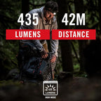 Coast FL1R 435 Lumen Dual Color (White/Red) Rechargeable LED Headlamp, Recharging Accessories Included