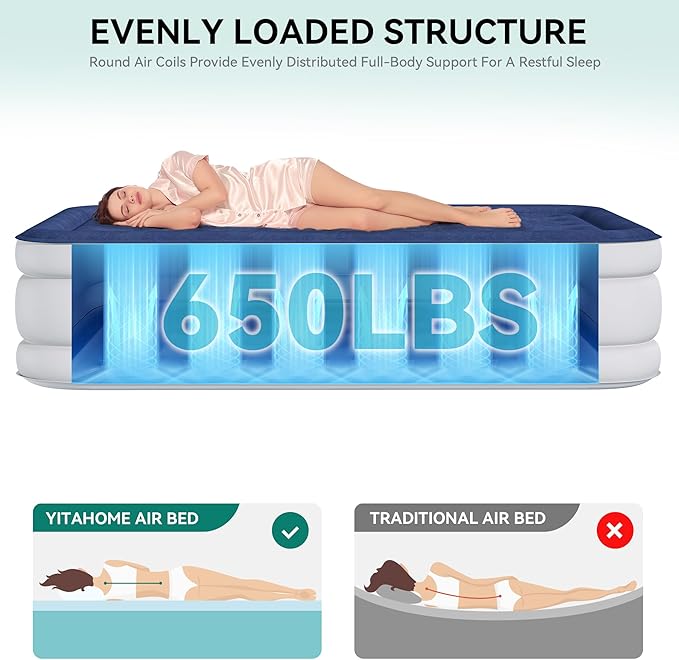 YITAHOME Queen Size Air Mattress with Fitted Sheet, Elevated Inflatable Bed with High-Speed Pump, Carry Bag and Repair Tools for Home, Travel, and Camping - 80''L x 60''W x 18''H