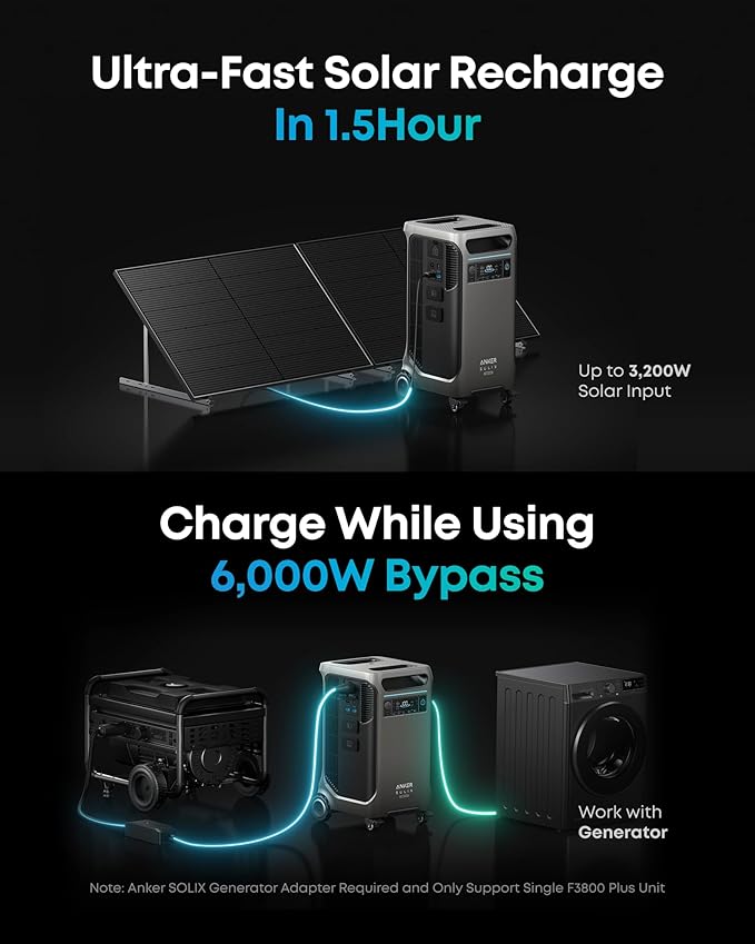 Anker SOLIX F3800 Plus Portable Power Station with Double Power Hub and 2x400W Solar Panels, 7.68kWh, 12,000W AC Output, Generators for Home Use, Works with Generator, For Power Outage and Emergencies
