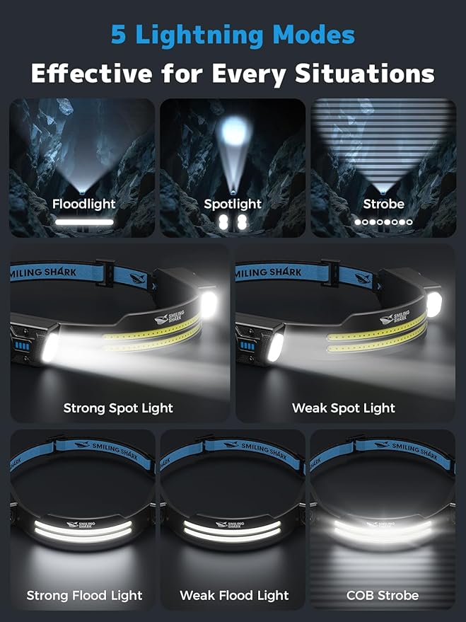Smiling Shark TS-2 Headlamp, Dual Spotlight with Floodlight & Strobe LED Head Torch Rechargeable 2400mAh Long-Lasting Hands-Free Design for Camping Hiking Running Jogging (2 Pack)