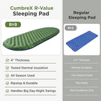 Elegear CumbreX™ Sleeping Pad for Camping with 9 R-Value, Ultralight Camping Sleeping Mat for All Seasons, Insulated Backpacking Sleeping pad, Durable Camping Mattress for Outdoor Hiking Tent