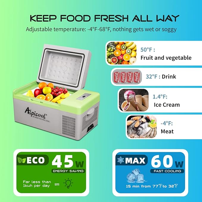 Alpicool Portable Fridge 12 Volt Car Refrigerator 21 Quart Freezer for Fishing, Camping, RV, Truck, Boat-12/24V DC