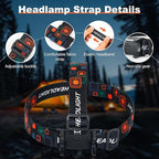 5 PCS Headlamp Holder Mounting Clip Buckle Headlight Flashlight Mount Stand for Slonik and Most Other 22mm -26mm LED Headlamps Flashlight Rechargeable with Headband(Not Include Head Lamp)