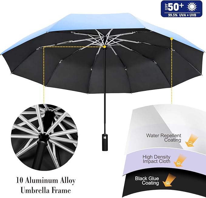 UPF 50+ Beach Umbrella with Adjustable Universal Clamp