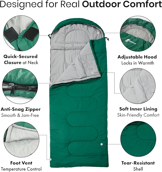 Wolfstone Sleeping Bags for Adults - 3 Season Sleeping Bags with Lightweight Compression Sack for Hiking & Camping - Anti-Snag Zipper, Tear-Resistant Shell & Breathable Lining in Black, Blue or Green