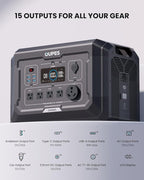 OUPES Mega 2 Portable Power Station Bundle 2500W (5400W Peak), 10.24kWh Expandable LiFePO4 Solar Generator with 4x240W Solar Panels (960W Total) – Off-Grid Solar System