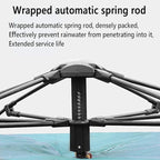 GeRRiT Camping Tents, Shelter-Perfect for Camping,Backpacking and Thru-Hikes, No Need to Build Quick-Open Automatic Tent,Blue Tent