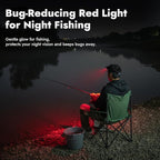 WARSUN MD9 Cap Light & Headlamp – Rechargeable 800 Lumens LED with COB, Motion Sensor, 5 Modes, Hat Clip & Bike Strap Mount, for Camping, Hiking, Repairs