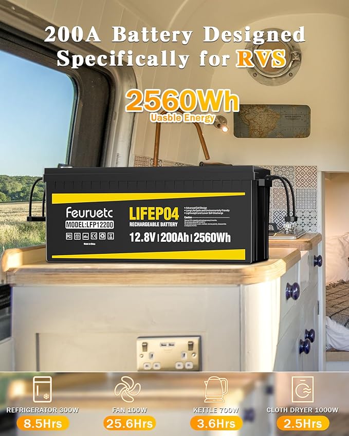 12V 200Ah Lithium LiFePO4 Battery, Built-in 200A BMS, 2560Wh Energy Storage, Iron Phosphate 8000-15000 Deep Cycles Battery for Solar, Trolling Motor, RV （4PC