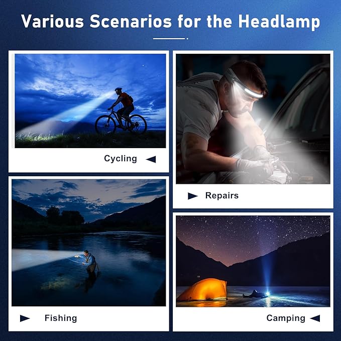 Headlamp Rechargeable LED (2-Pack, Gray) 230° Wide Beam, USB-C Lightweight Head Lamp, Long Runtime, Water-Resistant for Camping, Hiking, Running, Fishing, Repair Work