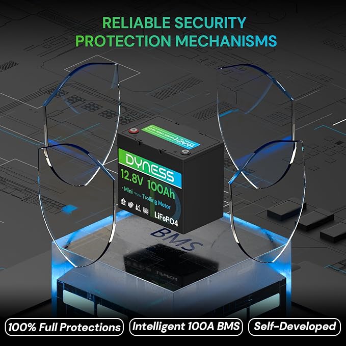 12V 100Ah Mini LiFePO4 Battery Group 24, 12.8V Lithium Battery with 100A BMS, Low-Temp Protection & 10 Years Lifespan for Trolling Motor, Marine, Boat, RVs, Solar Off-Grid, Golf Cart