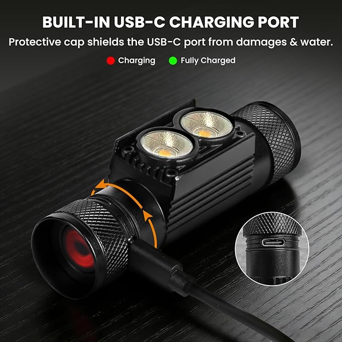 Sofirn H25L Rechargeable LED Headlamp High CRI 90+, 5000K Neutral White Work Light, USB-C Rechargeable, Dual Beam Floodlight, IPX6 Waterproof Aluminum Head Light for Electrician, Repairing, Camping