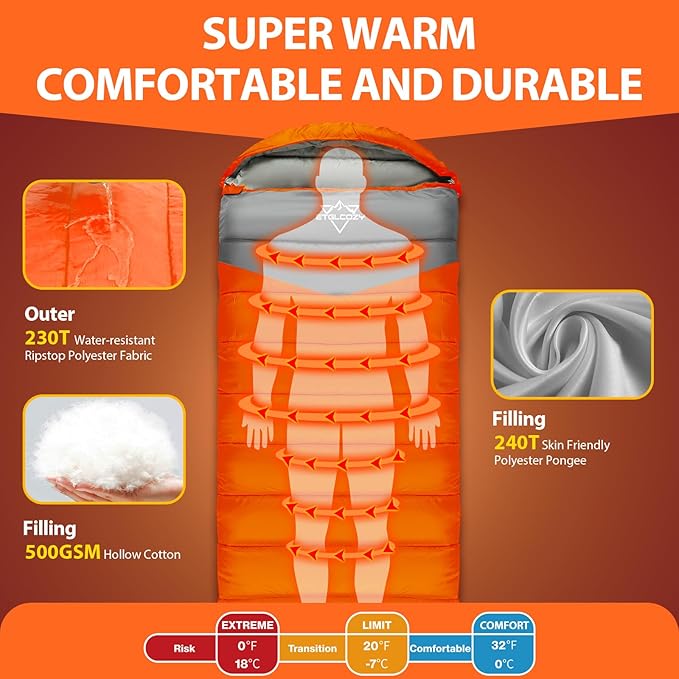 Single Sleeping Bag for Adults Kids 3-Season, Lightweight Waterproof Ripstop, Dual Zipper Bottom Vent, Compression Sack, Portable Camping Hiking Backpacking Gear