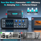 3000 Watt Pure Sine Wave Inverter 12V DC to 120V AC for RV, Truck, Solar, Home, Off-Grid, Power Inverter with 3 AC Outlet, 30W USB-C, 5V 3.1A USB, Hardwire Port, Remote Control, Surge 6000W