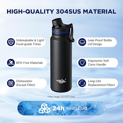 Membrane Solutions Replacement UF Filter for C3 Filtered Water Bottle, BPA-Free for Camping, Hiking, Backpacking and Travel (UFx2)