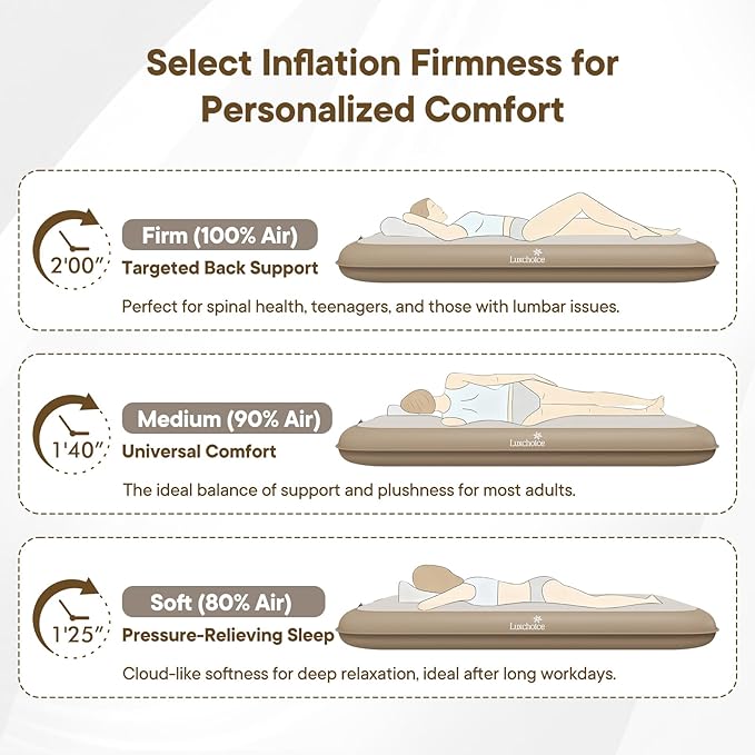 Camping Air Mattress Sleep Cloud Twin with Built in Pump No Air Leak 2 Mins Upgraded Inflatable Mattress Adjustable Firmness 8'' Blow up Mattress Support 1100LBS Portable Home Guests Camping Travel