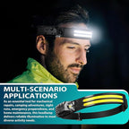 Bud K Rechargeable Headlamp 8 Pack, LED Headlight Flashlight Super Bright with 230° Wide Beam, 5 Modes Waterproof Head Lamp for Outdoor Hiking Running Camping