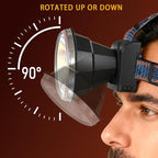 Ultra Bright LED Headlamp, 1000 Lumens Spotlight with Motion Sensor, Rechargeable with Power Display, 3 Modes, Long Distance Light, USB-C Charging