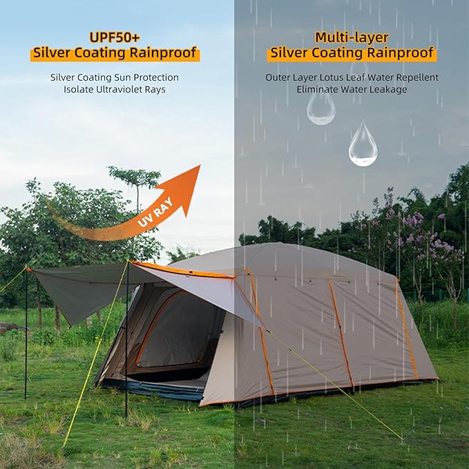 Camping Tent Family Cabin Tents, Large Capacity 2 Room Cabin Tent for Family Outdoor Use, Backpacking, Hiking, Picnics (M)