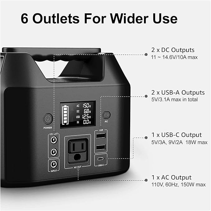 Power Station, 150W Portable Power Station 122.8Wh Solar Generator Bank with AC 110V LED Flashlight for Camping Home RV,for Outdoor Camping Home