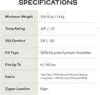 NEMO Equipment Tempo | Men's and Women's 20 & 35 Degree Synthetic Sleeping Bags