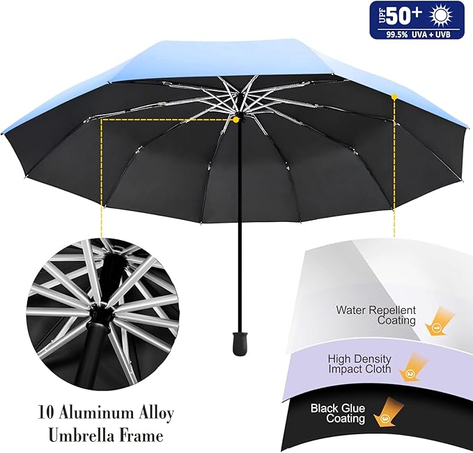 UPF 50+ UV Protection Beach Umbrella with Adjustable Universal Clamp