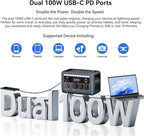 OSCAL 1800W Solar Generator with 2x100W Solar Panel PowerMax 1800SE, 1024Wh LiFePO4 Battery Generator with 3 AC Outlets (3600W Surge), 800W AC Charging, APP Control Power Station for Home Backup