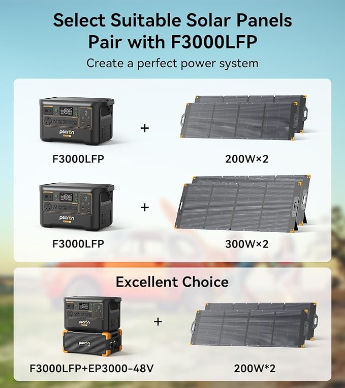 Pecron Portable Power Station F3000LFP with 200W Solar Panel*1, 3072Wh Solar Camping Generator can expand to 9216Wh, 3600W Solar Generator for RV, Home Use, CPAP
