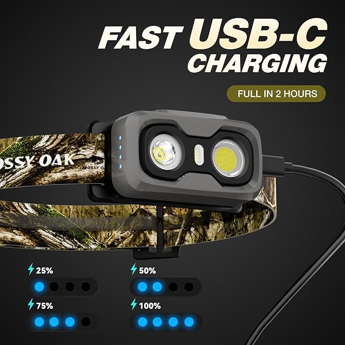 Mossy Oak 600 Lumens Rechargeable Headlamp, Lightweight LED Headlight with White & Red Light, Waterproof Head Lamp with Non-Slip Band, Dimmable & Memory Function for Camping, Hunting, Valentine's Day